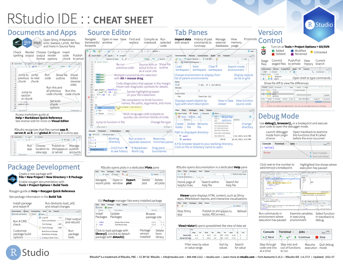 rstudio ide cheat sheet